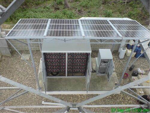 najnowsza sprawa firmy na temat 5G Site Power Upgrade Project for Overseas Operator