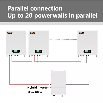 48v 100ah Lifepo4 Telecom Bateria litowo-jonowa 2,5kwh 5kwh 10kwh