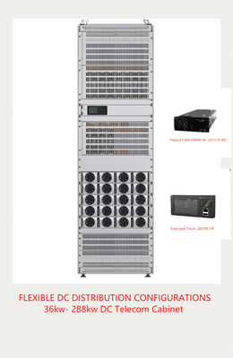 Elektrownia Valere Duża 36kw - 288kw System energetyczny telekomunikacyjny Eltek Flatpack2 48/2000 On Flatpack2 48/3000HE Flatpack2 48/4000HE