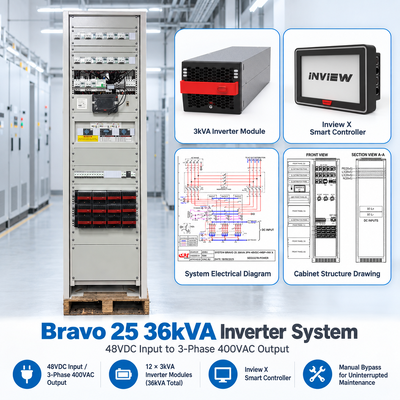 System falownika CE+T 15KVA 24KVA 36KVA Bravo 10 Bravo 25 48/230-277 Nowa wersja T621D30201