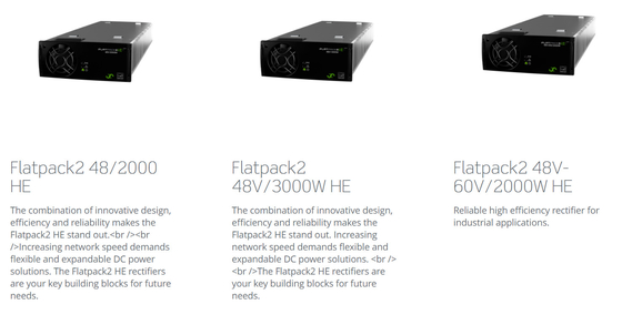 Systemy prostowników telekomunikacyjnych Flatpack2 48V/24kW