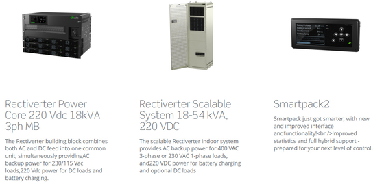 3kVA 1-fazowy 220VDC Telekomunikacyjny system zasilania Zintegrowany autonomiczny retektor (nr części:CTOR0201.003)