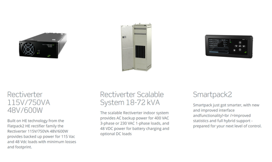 Pojedyncze wejście AC Eltek Power Flatpack Prostownik 18kva 36kva 54kva CTER2442.4