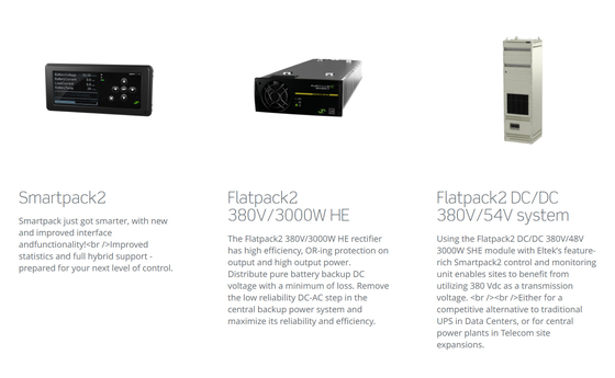Telecom Sites Eltek 380Vdc Power Solutions 864KW Smartpack2 Controller