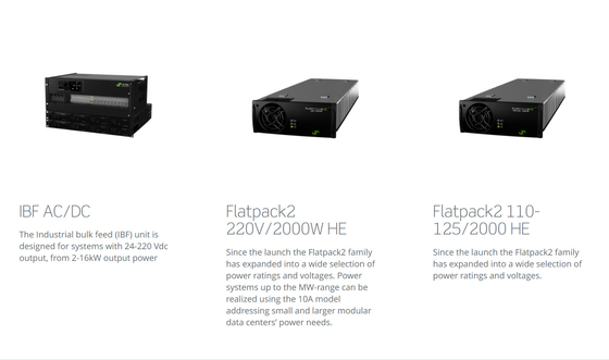 IP21 Eltek Flatpack2 IBB System SPD LLVD BLVD Z kontrolerem głównym Smartpack2