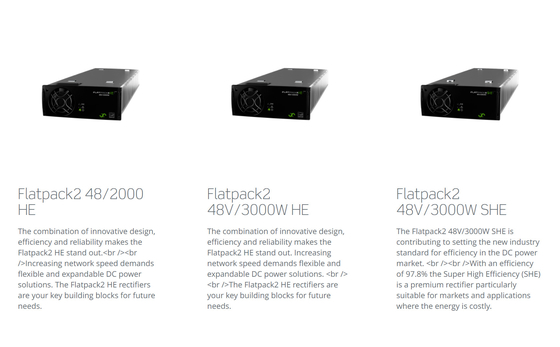 Smartpack R Zintegrowany system Eltek Flatpack2 2U 32A 60A