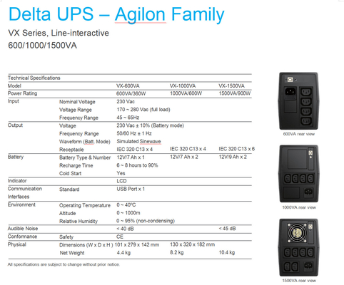 Systemy UPS Delta AC z serii Agilon serii VX 500 VA 1000 VA 1500 VA