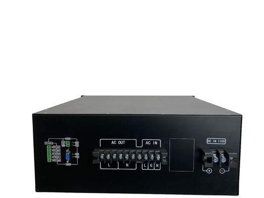 19-calowe falowniki sinusoidalne do montażu w szafie 110Vdc do 220Vac 1KVA
